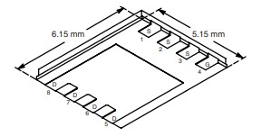 Vishay Semiconductors SI78 N-Channel (D-S) MOSFETs